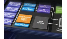 Single channel USB power delivery for space and cost-constrained sockets